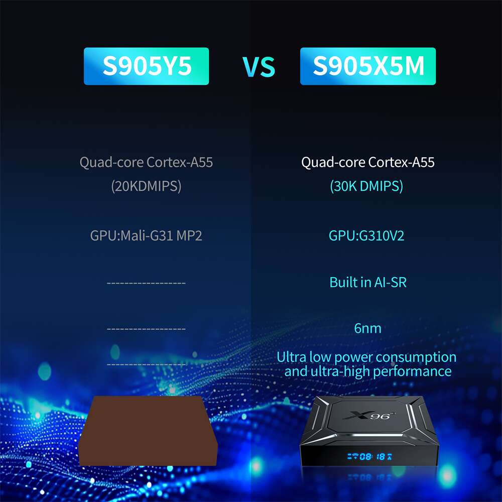 X96 M200 amlogic S905X5M iptv box