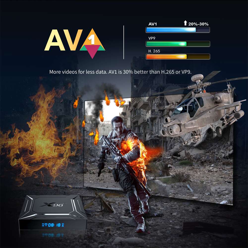 X96 M200 amlogic S905X5M iptv box