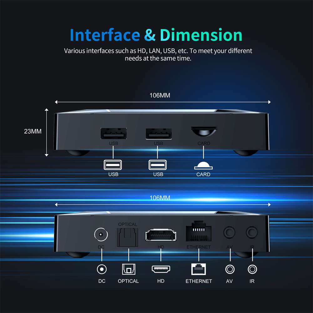 X96 M200 amlogic S905X5M iptv box