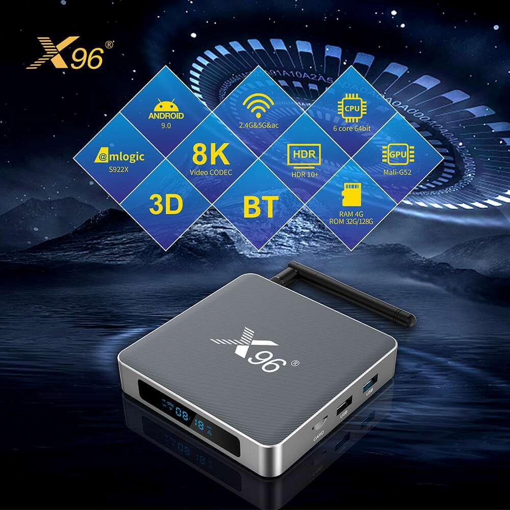 ODM Amlogic S922X X96 X9 iptv box by china Source manufacturer