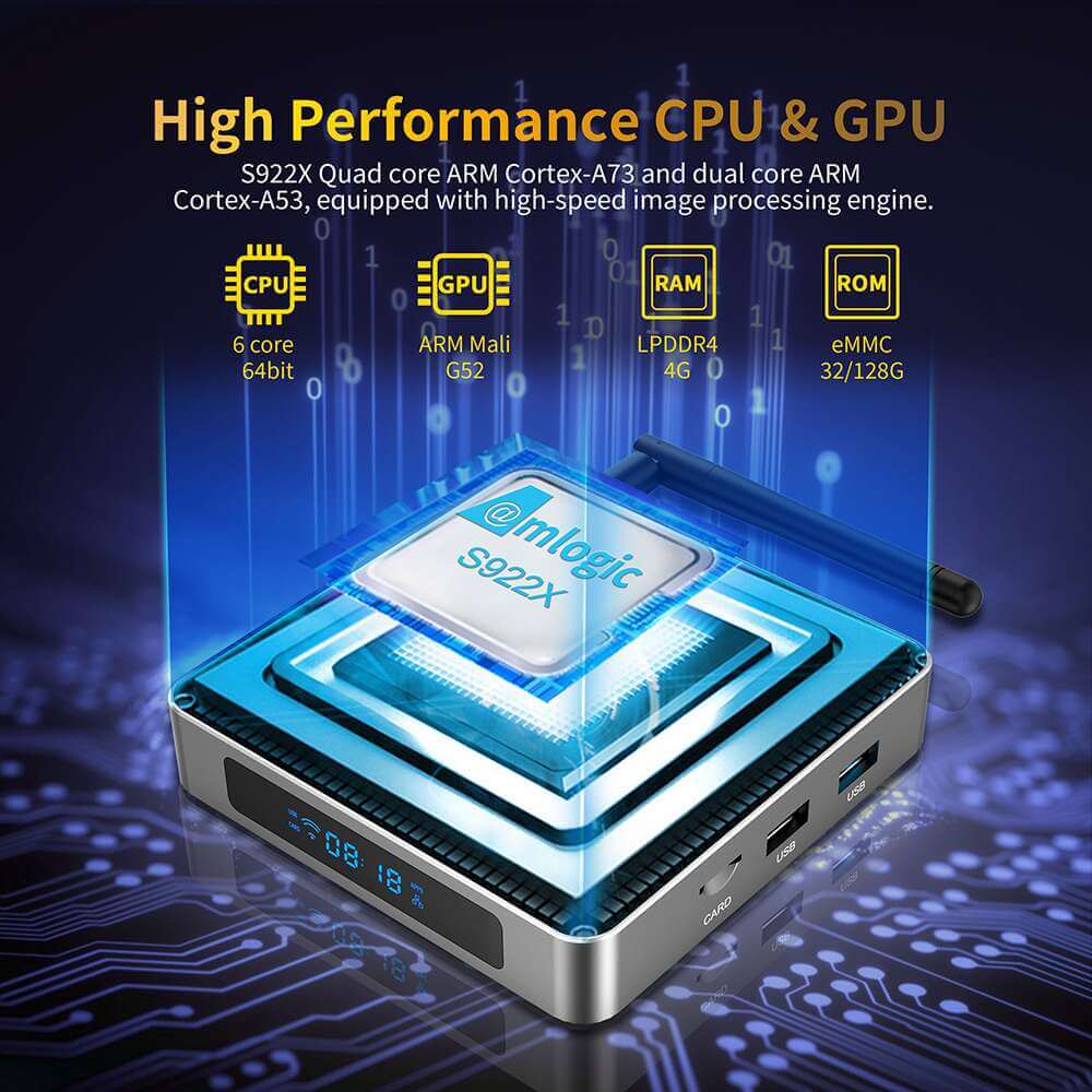 ODM Amlogic S922X X96 X9 iptv box by china Source manufacturer