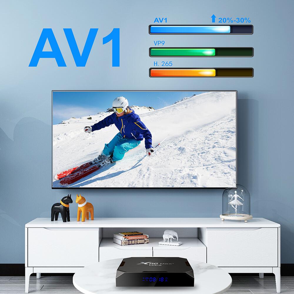 amlogic S905X3 X96 max+ Ultra set top boxes