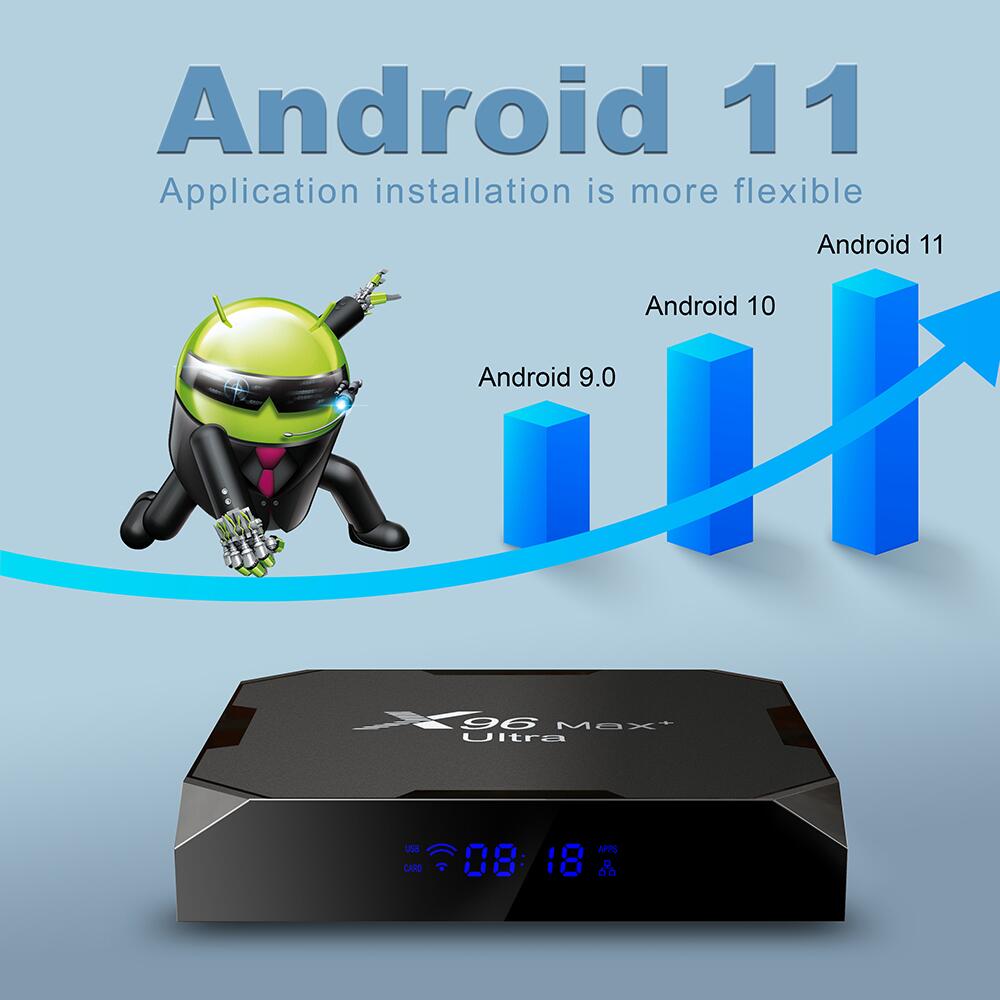 amlogic S905X3 X96 max+ Ultra set top boxes