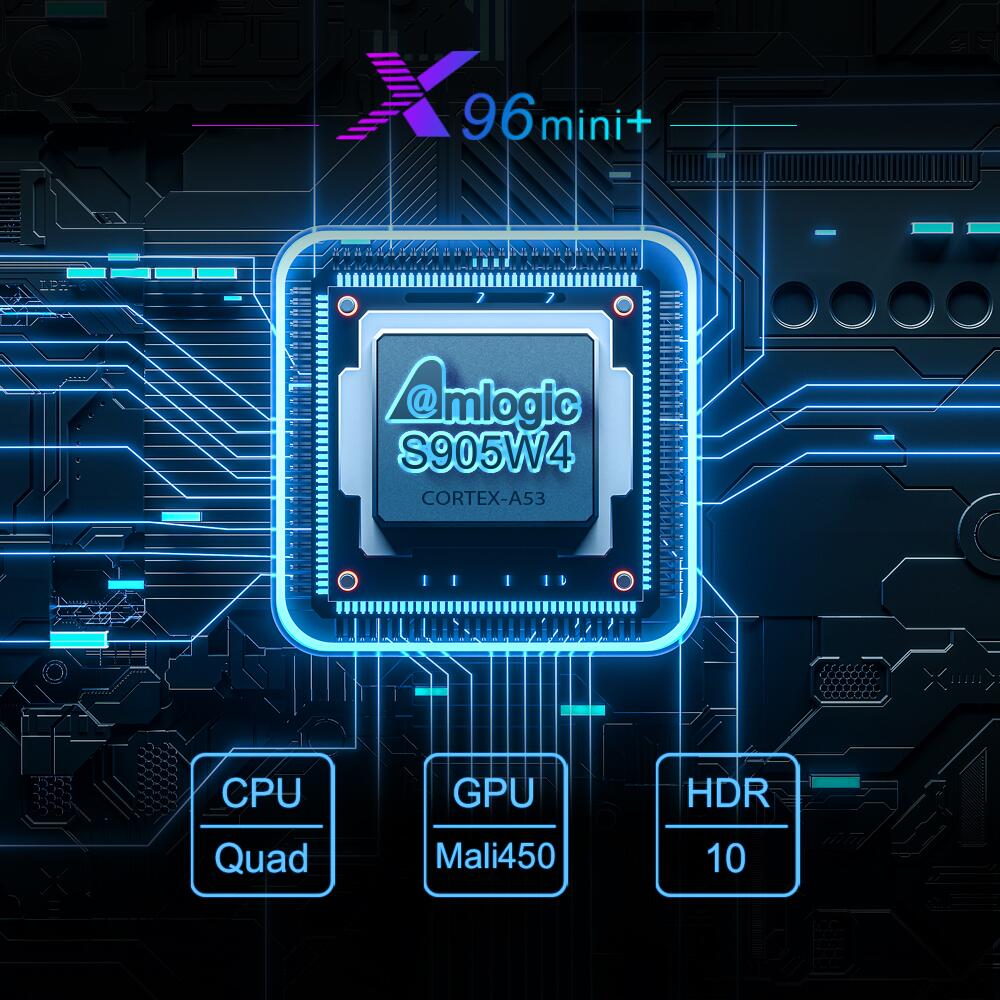 ODM X96mini+ Amlogic S905W4 iptv boxes by original manufacturer