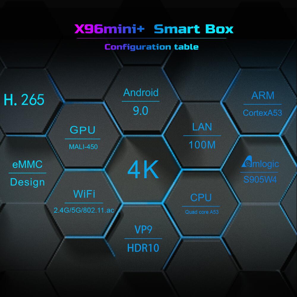 ODM X96mini+ Amlogic S905W4 iptv boxes by original manufacturer