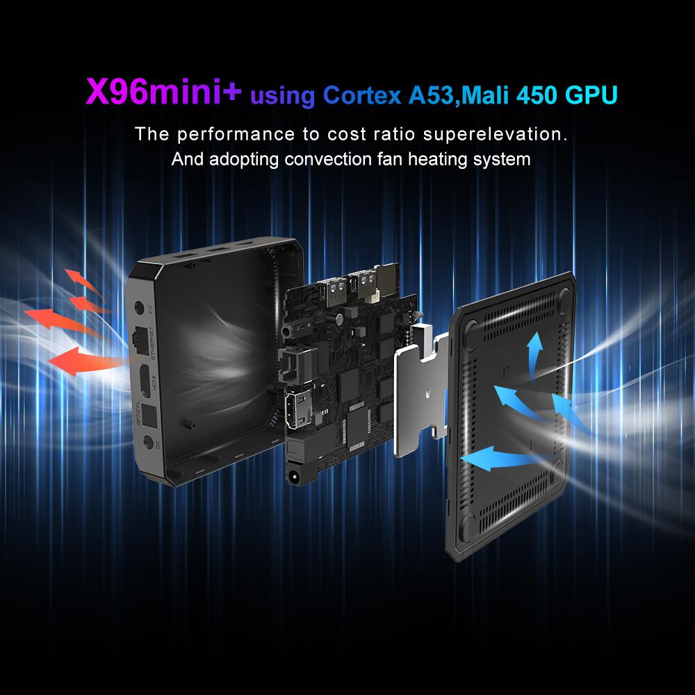 ODM X96mini+ Amlogic S905W4 iptv boxes by original manufacturer