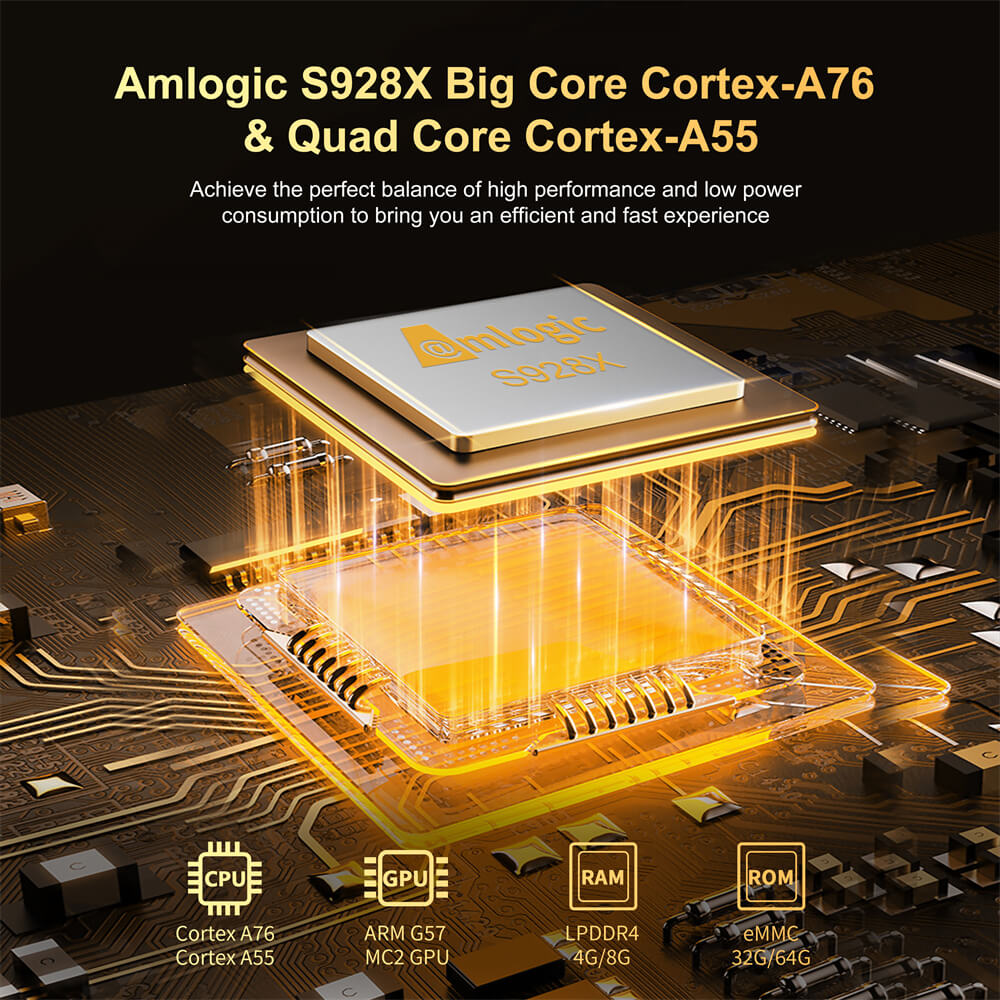 ODM Amlogic S928X X96 X10 iptv box by original manufacturer
