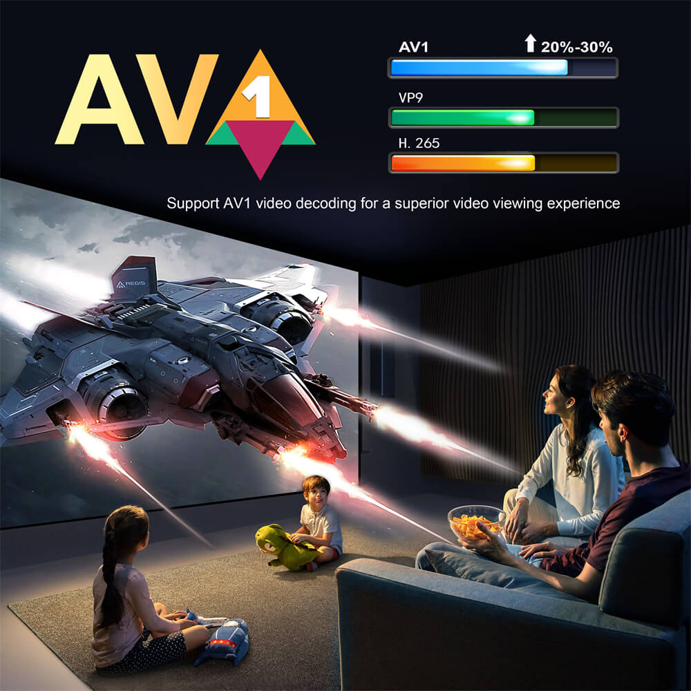 ODM Amlogic S928X X96 X10 iptv box by original manufacturer
