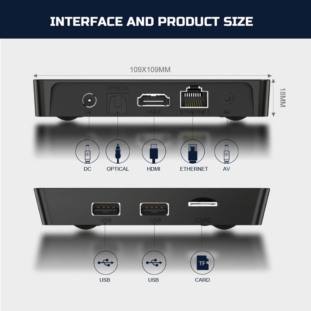 ODM X96Q Pro Allwinner H313 set top boxes
