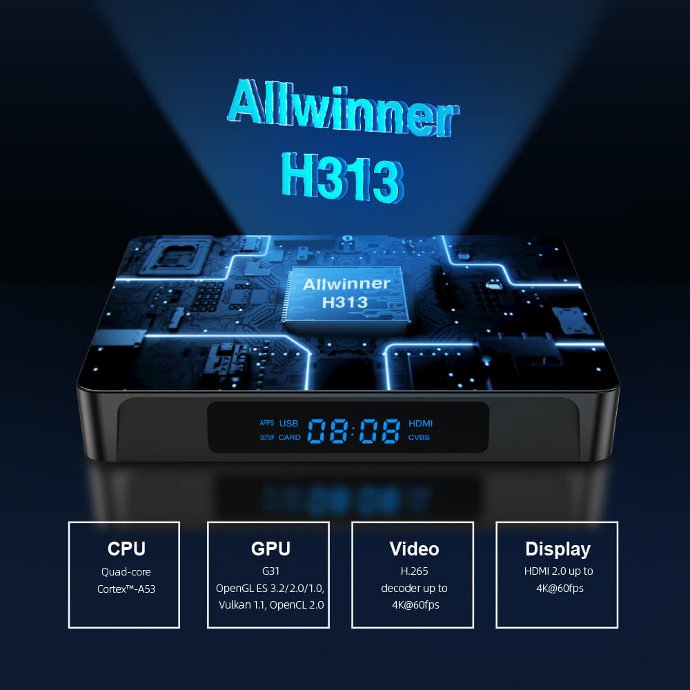 ODM X96Q Pro Allwinner H313 set top boxes